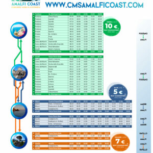 Consorzio Mobilità Sostenibile_Bus Service_Amalfi Coast